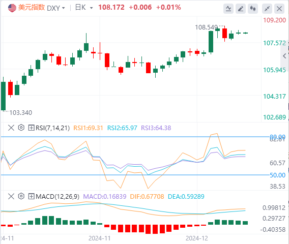 Ulasan Pasaran Pertukaran Asing XM: Bank of Japan gagal memberikan pasaran "